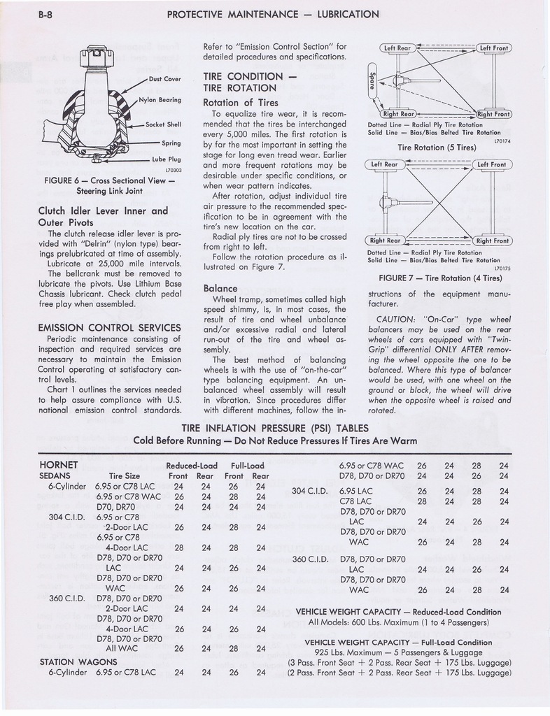 n_1973 AMC Technical Service Manual016.jpg